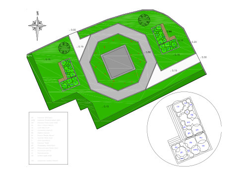 St Newlyn East War memorial plan